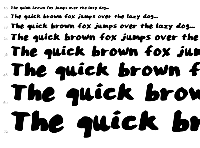 Ann Marker font waterfall